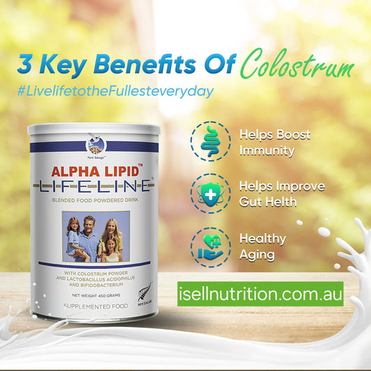 What Alpha Lipid Colostrum does in your body?
